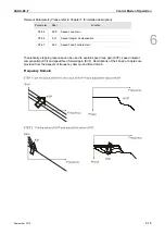 Preview for 104 page of Delta ASD-B2-0121-F User Manual