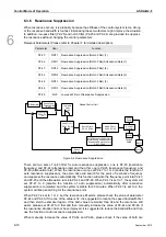 Preview for 107 page of Delta ASD-B2-0121-F User Manual