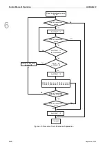 Preview for 109 page of Delta ASD-B2-0121-F User Manual