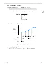 Preview for 114 page of Delta ASD-B2-0121-F User Manual