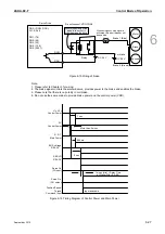 Preview for 116 page of Delta ASD-B2-0121-F User Manual