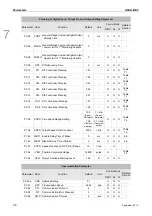 Preview for 125 page of Delta ASD-B2-0121-F User Manual