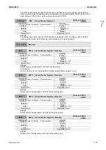 Preview for 130 page of Delta ASD-B2-0121-F User Manual