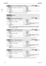 Preview for 131 page of Delta ASD-B2-0121-F User Manual