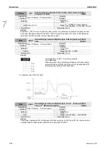 Preview for 137 page of Delta ASD-B2-0121-F User Manual