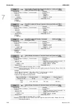 Preview for 141 page of Delta ASD-B2-0121-F User Manual