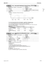 Preview for 146 page of Delta ASD-B2-0121-F User Manual