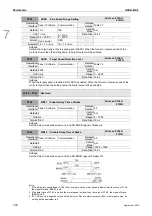 Preview for 147 page of Delta ASD-B2-0121-F User Manual