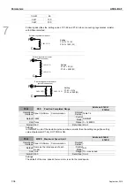 Preview for 151 page of Delta ASD-B2-0121-F User Manual