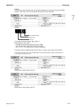 Preview for 156 page of Delta ASD-B2-0121-F User Manual