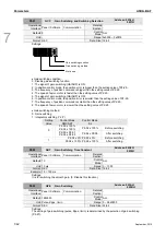 Preview for 159 page of Delta ASD-B2-0121-F User Manual