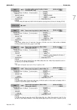 Preview for 162 page of Delta ASD-B2-0121-F User Manual