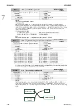 Preview for 173 page of Delta ASD-B2-0121-F User Manual