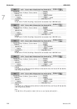 Preview for 179 page of Delta ASD-B2-0121-F User Manual