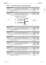 Preview for 182 page of Delta ASD-B2-0121-F User Manual