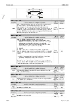 Preview for 183 page of Delta ASD-B2-0121-F User Manual