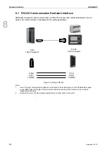 Preview for 187 page of Delta ASD-B2-0121-F User Manual