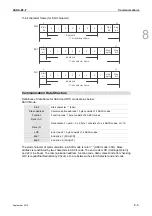 Preview for 190 page of Delta ASD-B2-0121-F User Manual