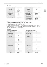 Preview for 192 page of Delta ASD-B2-0121-F User Manual