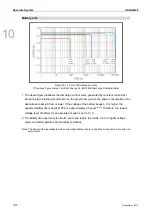 Preview for 221 page of Delta ASD-B2-0121-F User Manual