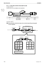 Preview for 223 page of Delta ASD-B2-0121-F User Manual