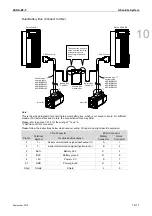 Preview for 228 page of Delta ASD-B2-0121-F User Manual