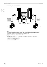 Preview for 229 page of Delta ASD-B2-0121-F User Manual