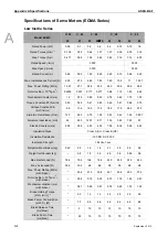 Preview for 243 page of Delta ASD-B2-0121-F User Manual