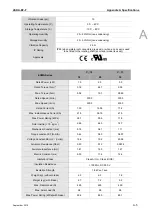 Preview for 244 page of Delta ASD-B2-0121-F User Manual