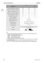 Preview for 245 page of Delta ASD-B2-0121-F User Manual