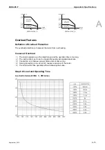 Preview for 254 page of Delta ASD-B2-0121-F User Manual