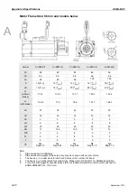 Preview for 261 page of Delta ASD-B2-0121-F User Manual