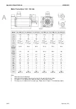 Preview for 263 page of Delta ASD-B2-0121-F User Manual