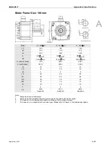 Preview for 264 page of Delta ASD-B2-0121-F User Manual