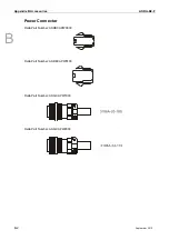 Preview for 267 page of Delta ASD-B2-0121-F User Manual