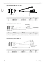 Preview for 269 page of Delta ASD-B2-0121-F User Manual