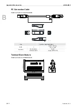 Preview for 275 page of Delta ASD-B2-0121-F User Manual