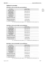 Preview for 276 page of Delta ASD-B2-0121-F User Manual