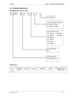 Preview for 16 page of Delta ASD-B2-1521-F User Manual