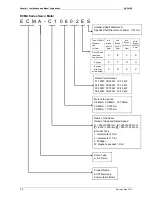 Preview for 17 page of Delta ASD-B2-1521-F User Manual