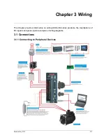 Preview for 40 page of Delta ASD-B2-1521-F User Manual