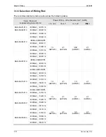 Preview for 51 page of Delta ASD-B2-1521-F User Manual