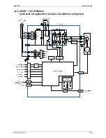 Preview for 54 page of Delta ASD-B2-1521-F User Manual