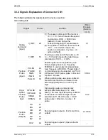 Preview for 58 page of Delta ASD-B2-1521-F User Manual