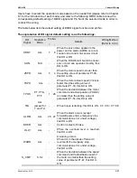 Preview for 60 page of Delta ASD-B2-1521-F User Manual