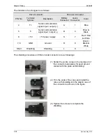 Preview for 75 page of Delta ASD-B2-1521-F User Manual