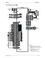 Preview for 80 page of Delta ASD-B2-1521-F User Manual