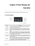 Preview for 82 page of Delta ASD-B2-1521-F User Manual