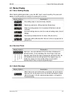 Preview for 84 page of Delta ASD-B2-1521-F User Manual