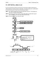 Preview for 98 page of Delta ASD-B2-1521-F User Manual